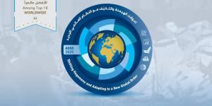 اليوم انطلاق ملتقى أبوظبي الاستراتيجي بنسخته 12 - اتش دي كورة